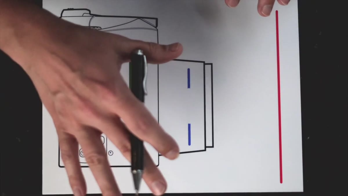 caption: Basic camera diagram illustrating aperture, sensor, and light path